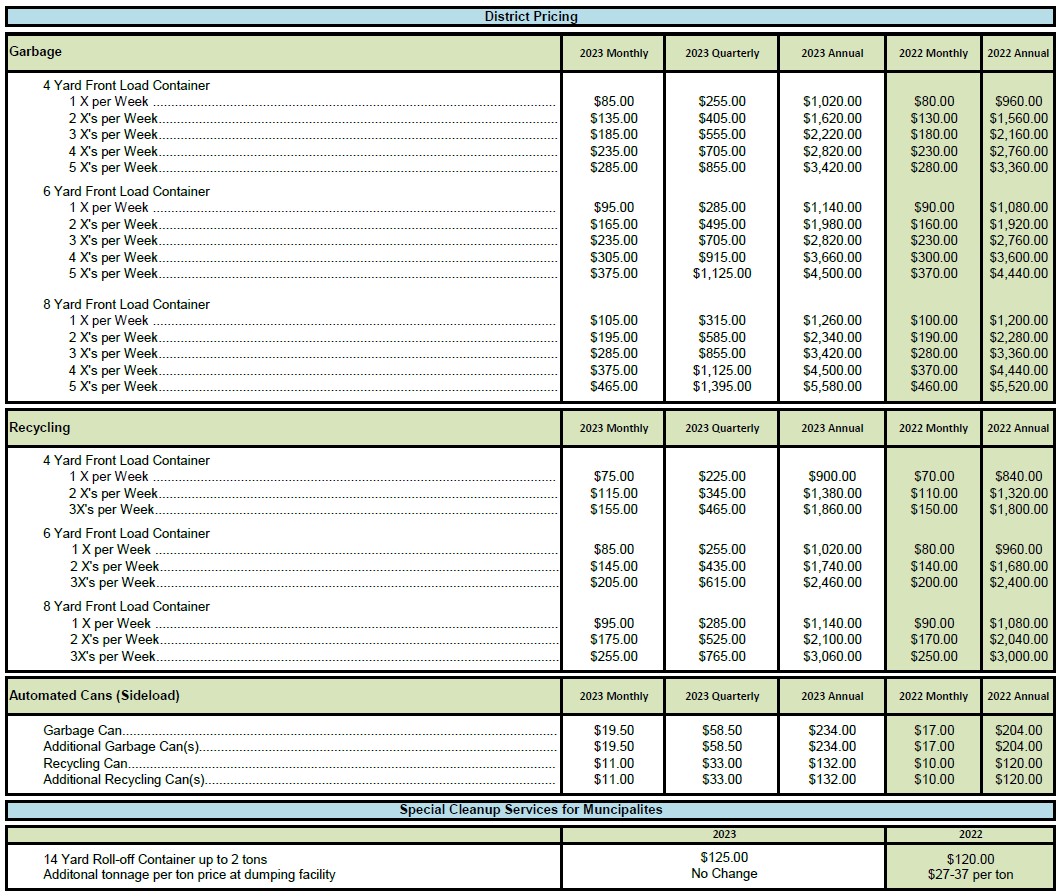 2023 fee schedule (4)-4
